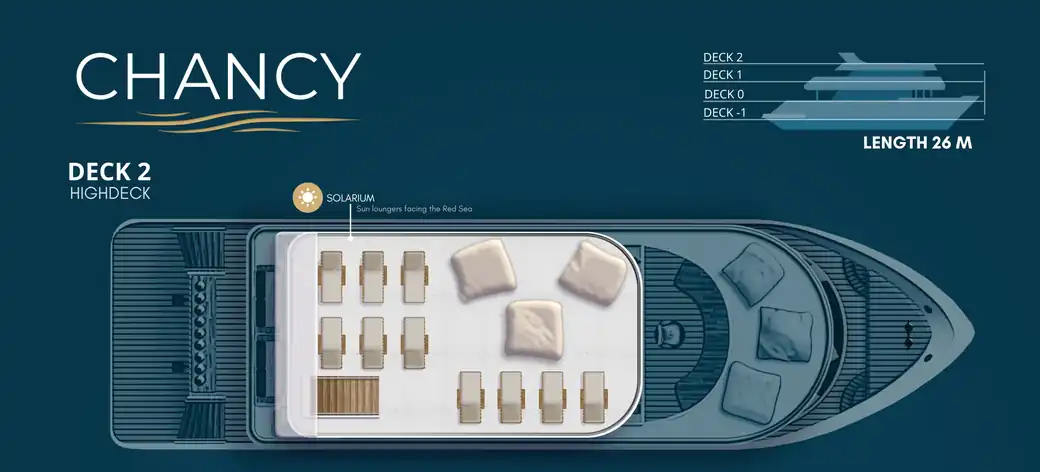 High deck deck plan of the Chancy yacht